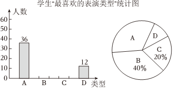德优题库