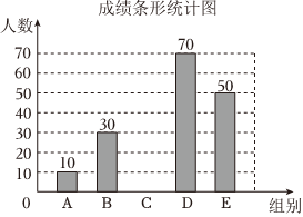 德优题库