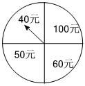 德优题库