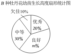德优题库