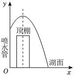 德优题库