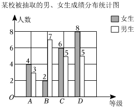 德优题库