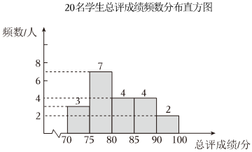德优题库