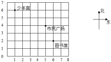 德优题库