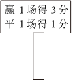 德优题库