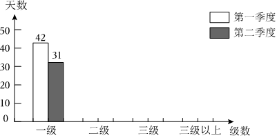 德优题库