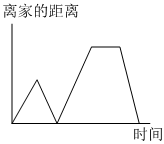 德优题库