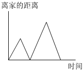 德优题库