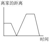 德优题库