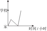 德优题库