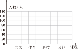 德优题库