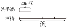 德优题库