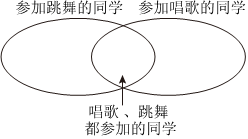 德优题库