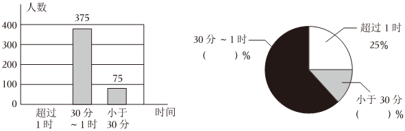 德优题库