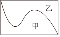 德优题库