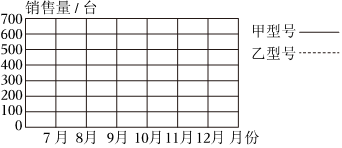 德优题库