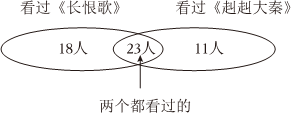德优题库