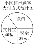 德优题库