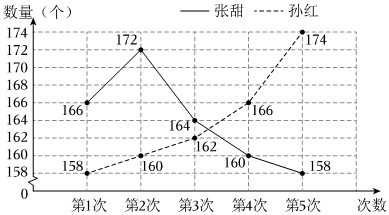 德优题库