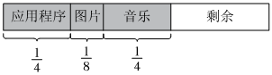 德优题库