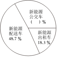 德优题库