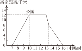 德优题库