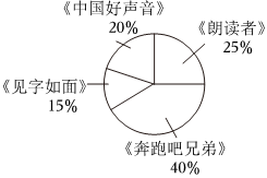 德优题库