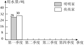 德优题库