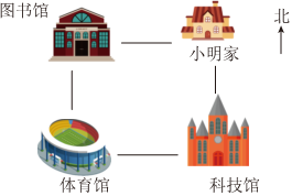 德优题库