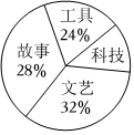 德优题库