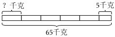 德优题库