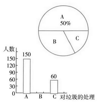 德优题库
