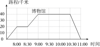 德优题库