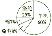 德优题库