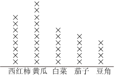 德优题库