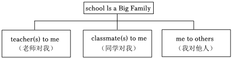 德优题库