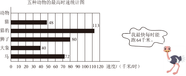 德优题库