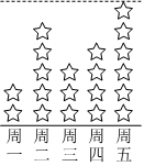 德优题库