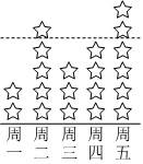 德优题库