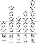 德优题库