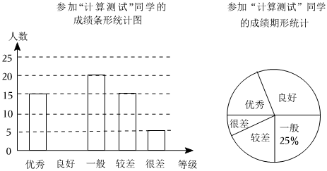德优题库