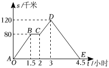 德优题库