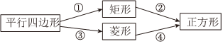 德优题库