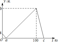 德优题库