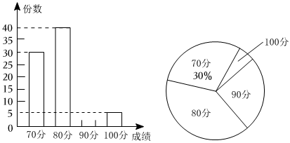 德优题库