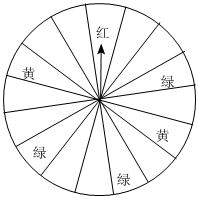 德优题库
