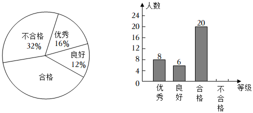 德优题库