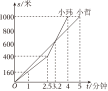 德优题库