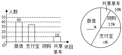 德优题库