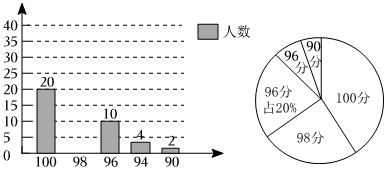 德优题库